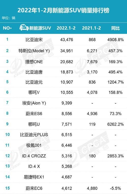 闲置新能源指标需要多少钱_这里全网最低价，不看后悔!