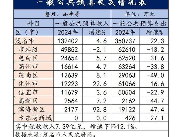 2024车牌指标能值多少钱？推荐一个靠谱的电话联系方式