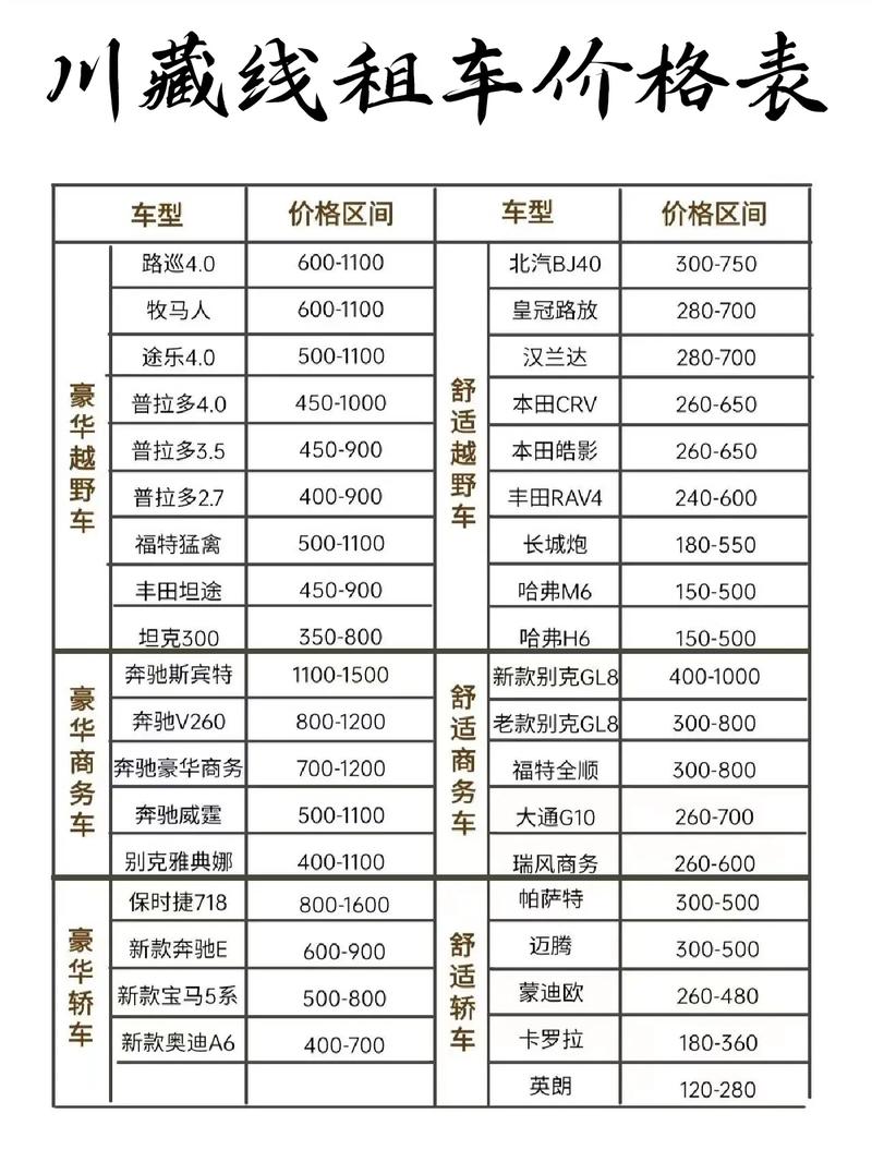 2024车牌指标租赁{最新报价}2024已出炉!