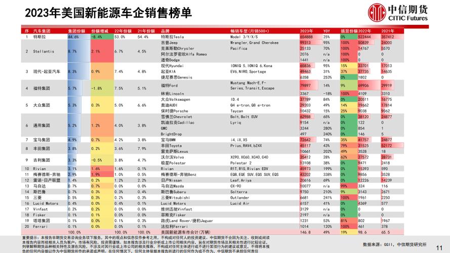 2024北京租新能源指标大概多少钱？哪家费用最低？