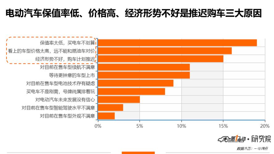 一个新能源指标多少钱