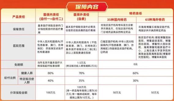 2024年北京京牌照租赁一年多少钱2024车牌指南已更新