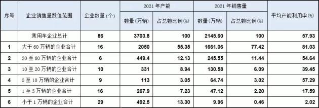 闲置新能源指标1年多少钱【24H快速办理】