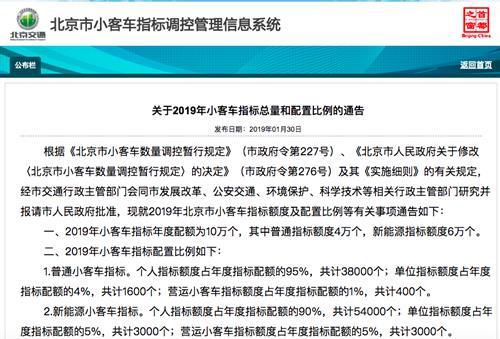 一个北京牌照一个多少钱？个人上牌指标新能源汽车！