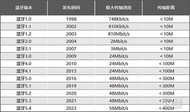 2024年北京租电车指标能值多少钱_业界超好的口碑和信誉