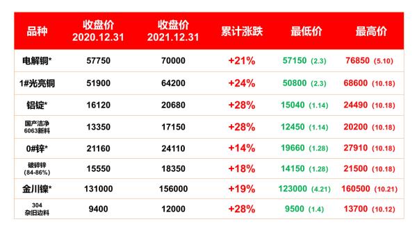 现在北京租新能源车牌出租中介推荐{最新报价}2024已出炉!