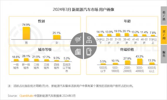 2024北京租电车指标能值多少钱_手续全齐，租赁安全有保障！