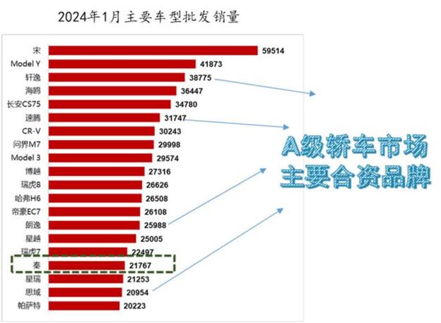 2024年北京租新能源指标租赁中介推荐？五年大概需要几万？