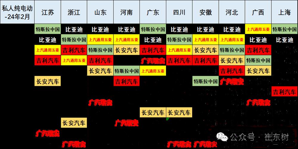 闲置北京租车牌号转让公司一站式扶持!(行业精选2024已更新完）