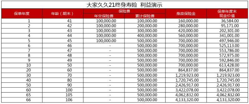 现在京牌指标多少钱可以办理？_此种方法最为保险