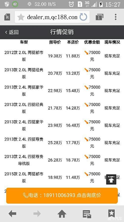 一个北京指标京牌租用一年多少钱？哪家费用最低？