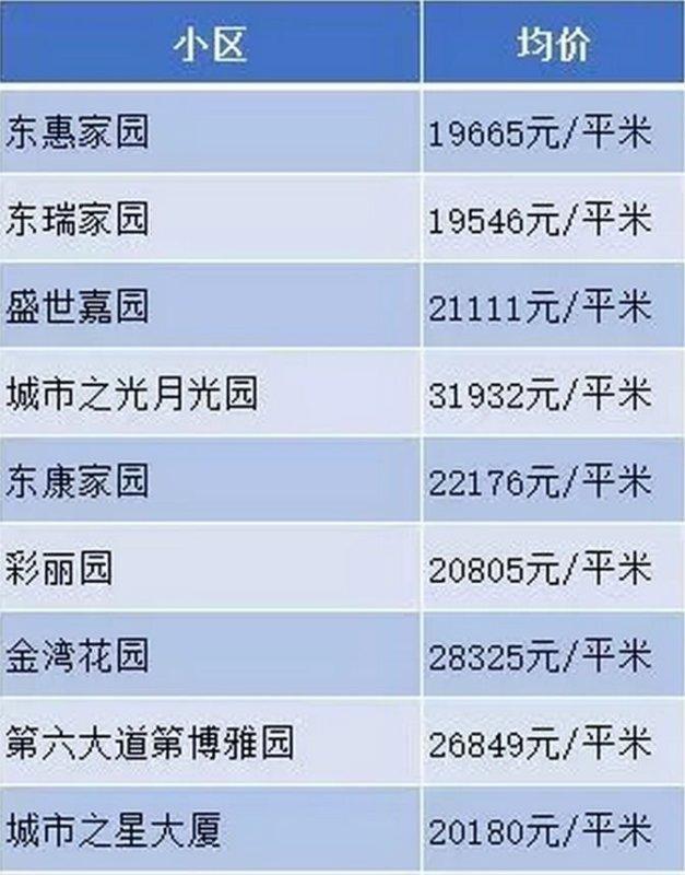 现在新能源指标价格5年租金可以优惠多少？