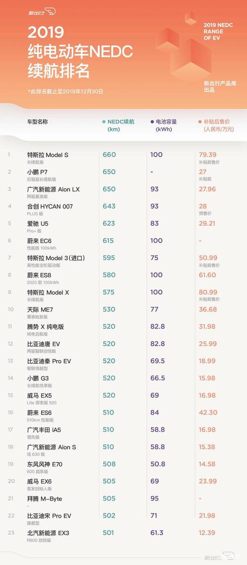 闲置电车指标出租公司推荐-支持全网价格对比,公开透明