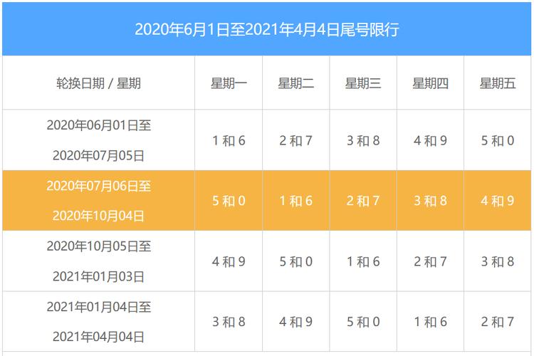 一个北京牌照指标一般多少钱_此种方法最为保险