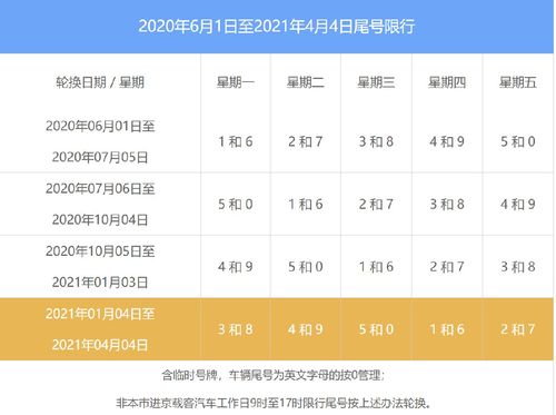 现在北京租新能源指标1年多少钱2024已更新最新指标-车牌政策