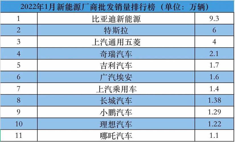 2024新能源指标价格是多少？-外地朋友均可租京牌