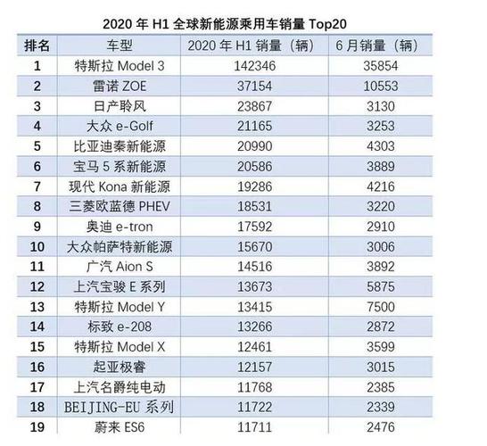 现在电车指标能卖多少钱？最新车牌价格（车牌指南）