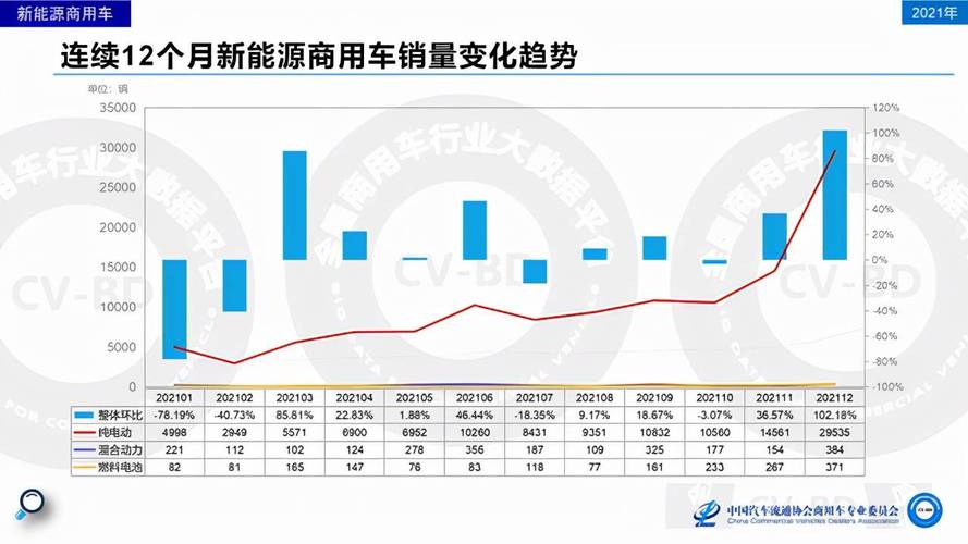 一个电车指标价格明细表(电车指标价格走势？新能源车指标费用)