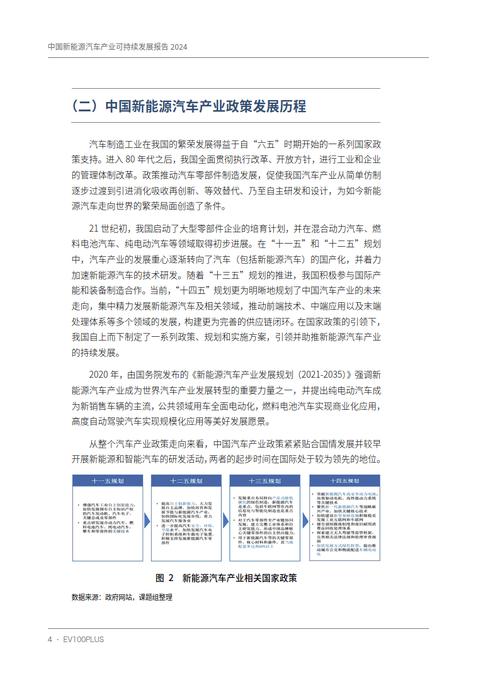 2024北京租新能源指标什么价格_满意可随时签合同领牌！