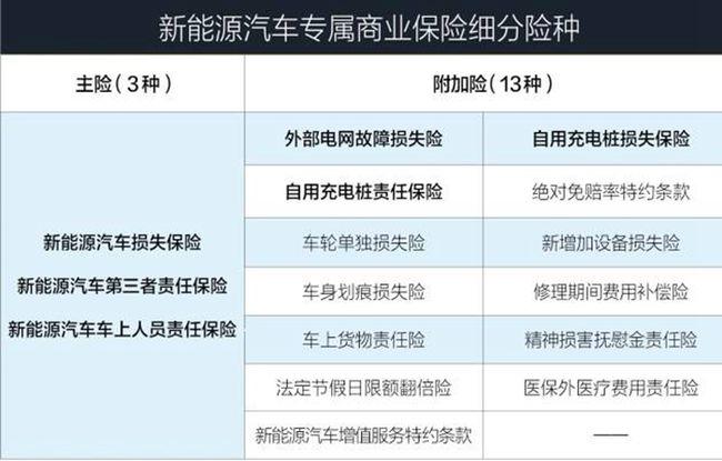 2024年新能源车牌服务平台-京城汽车实用攻略指南