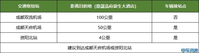 一个电车指标多少钱一年(电车指标费用？电车指标年费)