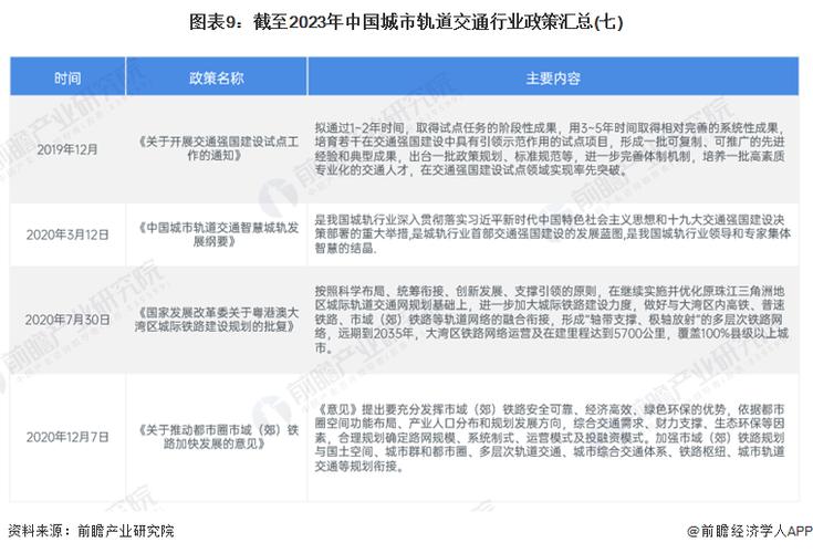 2024年北京租电车指标租一个多少钱(2024年北京租电车指标价格)