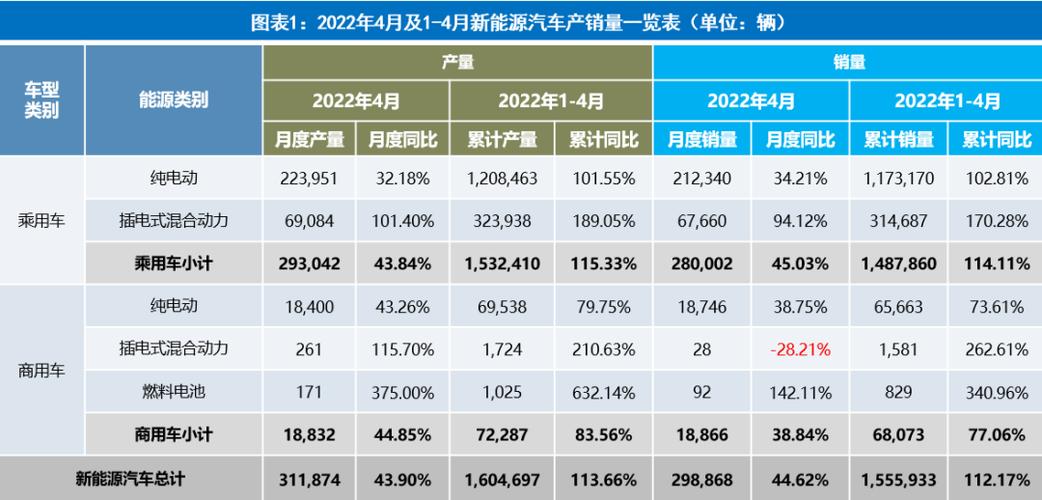 2024电车指标价格是多少？—先咨询再办理不花冤枉钱!