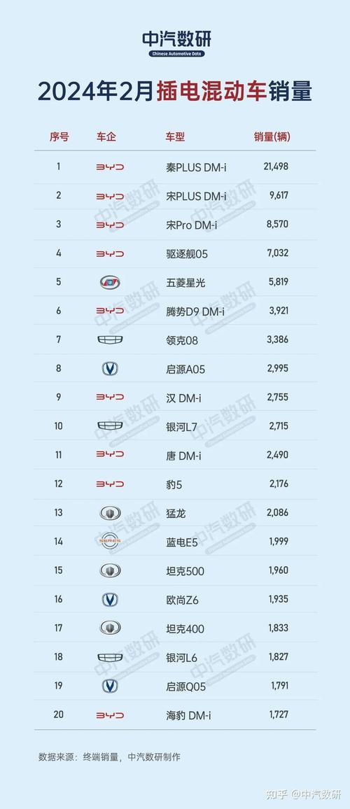 2024年北京租新能源指标1年多少钱-支持全网价格对比,公开透明