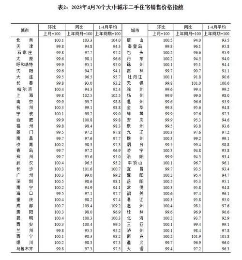 2024京牌新成交价-外地朋友均可租京牌