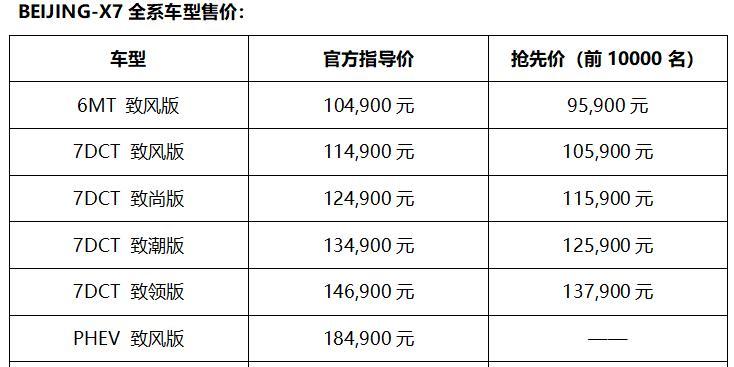 2024年北京京牌的公司？最新车牌价格（车牌指南）