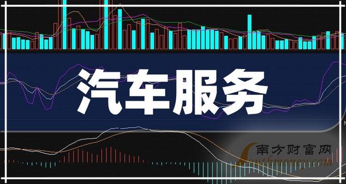 2024北京牌照新成交价？哪家费用最低？