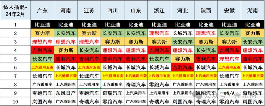 2024北京牌照指标租赁？需要提供哪些资料呢？