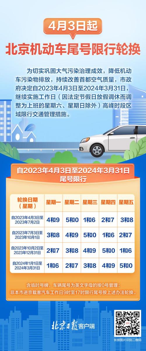 2024年车牌指标租赁一年多少钱-10年老牌商家,大品牌保障！