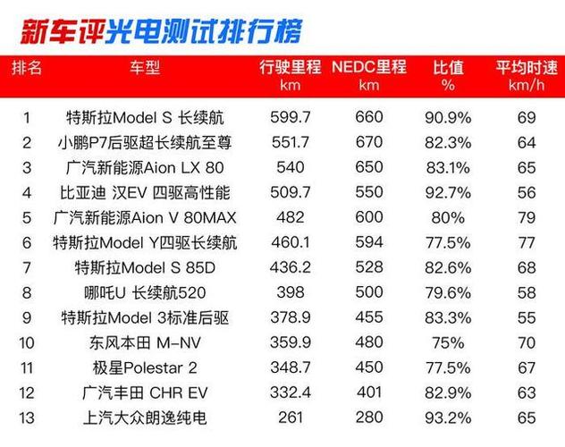 2024电车指标一年多少钱呀？(详细解读最新车牌租赁市场行情)