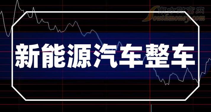 2024年北京租新能源指标价格多少-外地朋友均可租京牌