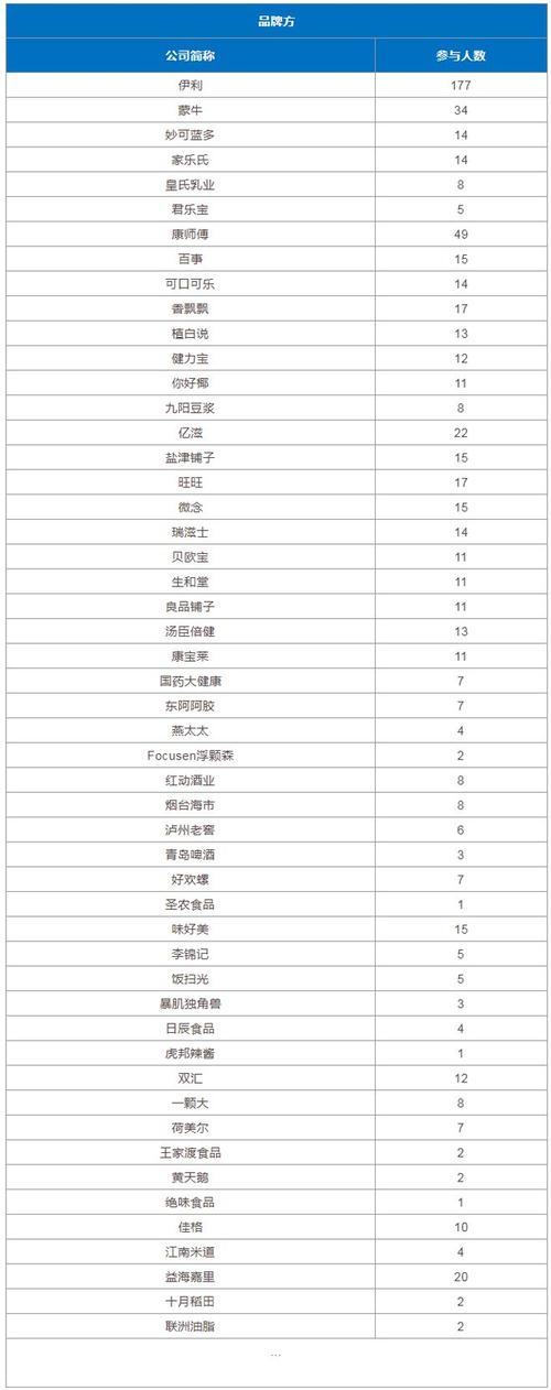 2024年北京租牌照出租大概多少钱一站式扶持!(行业精选2024已更新完）