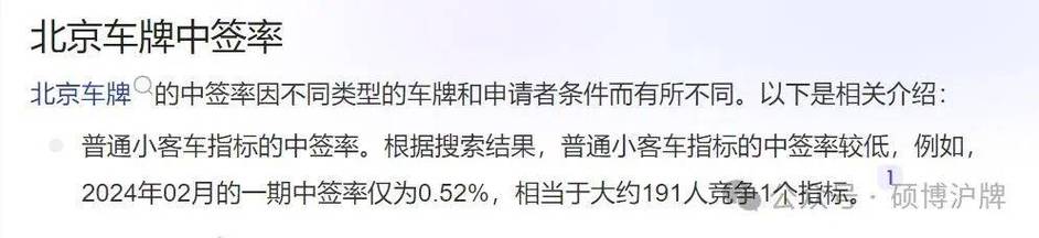 2024年北京租新能源车牌大概多少钱——你都必须知道的几件事