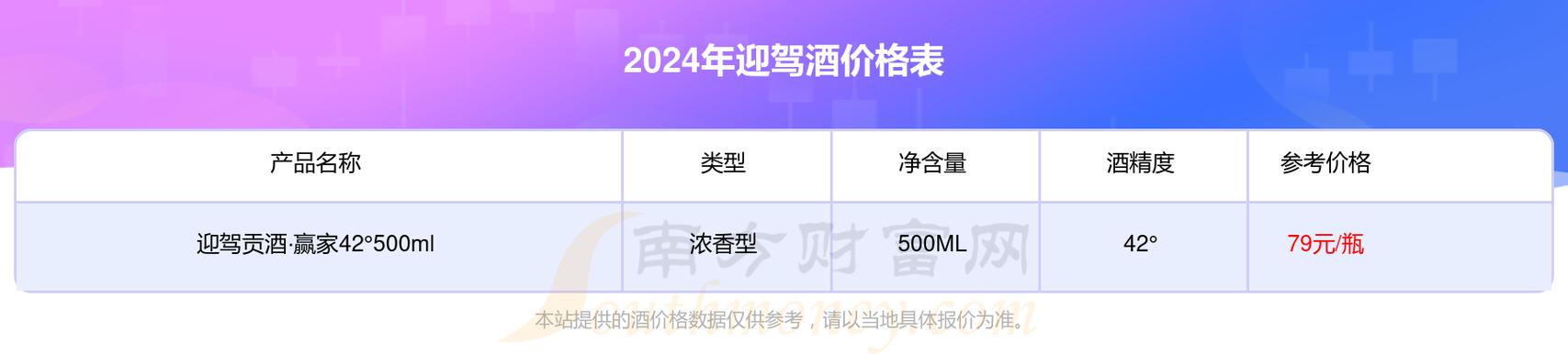 2024北京租车牌号多少钱一年-10年老牌商家,大品牌保障！