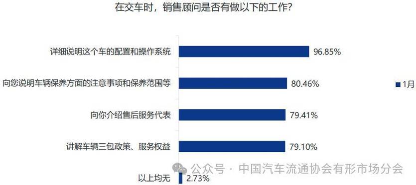 2024年北京车指标租赁价格？价格这里全网最公道