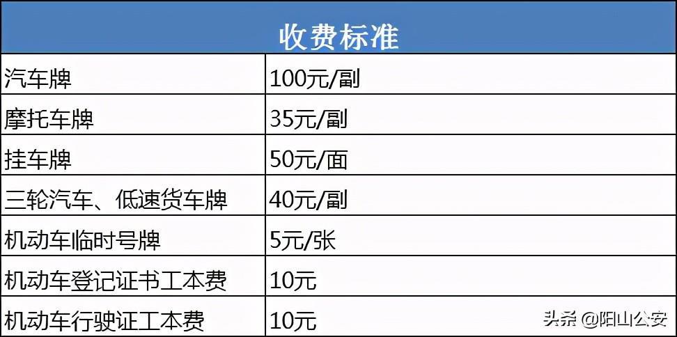 一个北京租牌照价格是多少？{最新报价}2024已出炉!