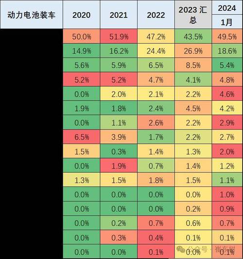 2024年新能源指标多少钱-本公司为大家提供便捷的租车服务