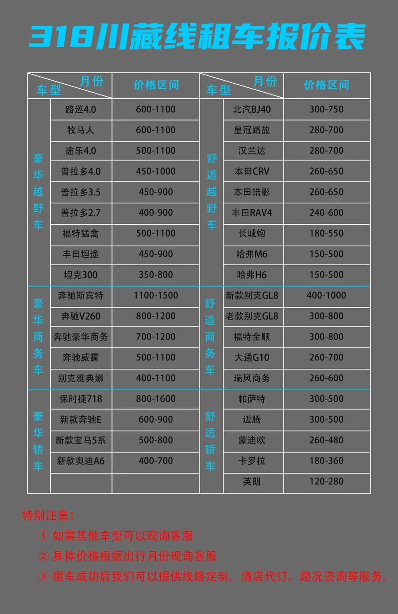 2024京牌租一个多少钱{最新报价}2024已出炉!