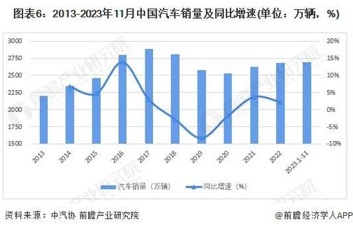 2024北京租新能源指标成交价格表(2024北京新能源车指标价格)