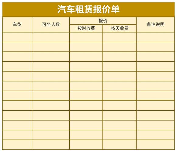 现在北京租牌照成交价格表—租1年租3年5年10年价格分别多少