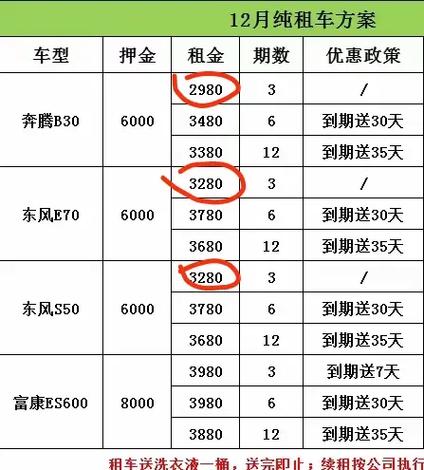 2024年北京租电车指标大的出租公司(详细解读最新车牌租赁市场行情)